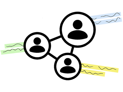 Feature